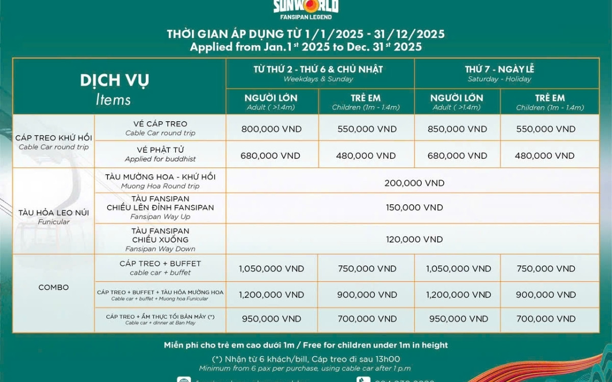 Bảng giá vé cáp treo Fansipan 2025